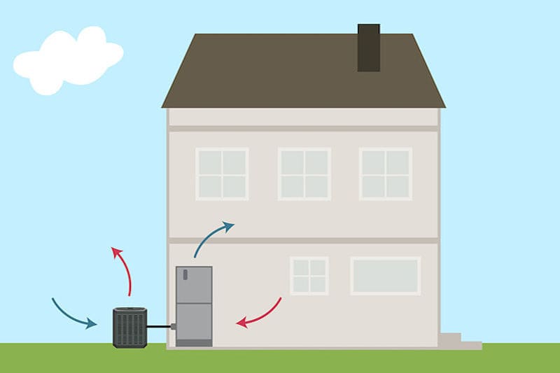 Heat Pump Diagram